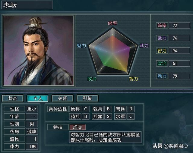 三国志11水浒李懹势力介绍(李懹麾下四大核心将领一览)