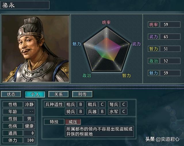 三国志11水浒李懹势力介绍(李懹麾下四大核心将领一览)