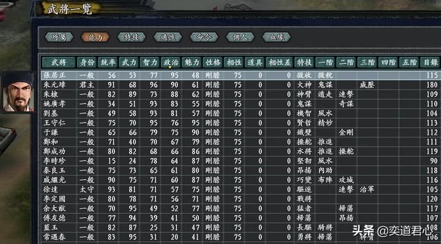 三国志11无尽的野望大明将领都有谁(大明核心七大将领一览)