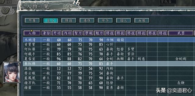 三国志11侠骨留香五毒教势力介绍(五毒教核心武将属性一览)