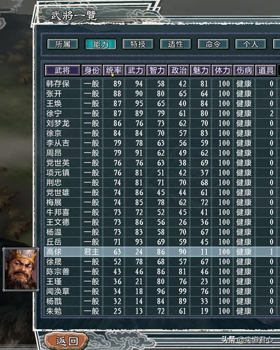 三国志11水浒鹿死谁手剧本介绍(朝廷五大势力武将城池一览)