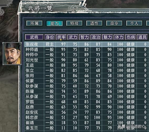 三国志11水浒鹿死谁手剧本介绍(朝廷五大势力武将城池一览)