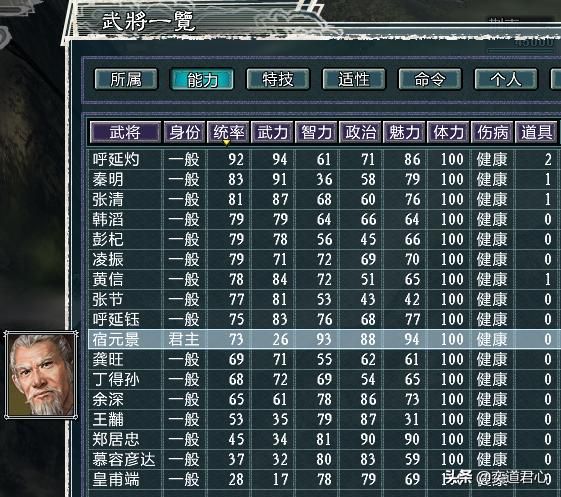 三国志11水浒鹿死谁手剧本介绍(朝廷五大势力武将城池一览)