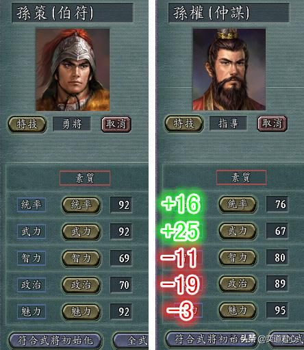 三国志11孙权与孙策谁更强（孙权与孙策全属性详细对比）