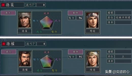 三国志11孙权与孙策谁更强（孙权与孙策全属性详细对比）