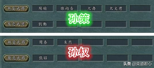 三国志11孙权与孙策谁更强（孙权与孙策全属性详细对比）