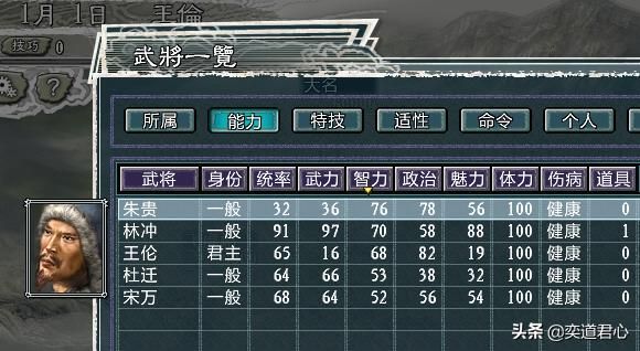 三国志11水浒王伦势力介绍(王伦麾下两大核心将领一览)