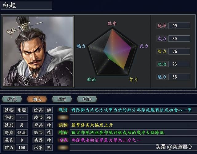 三国志11无尽的野望大秦将领都有谁（大秦核心十三大将领一览）