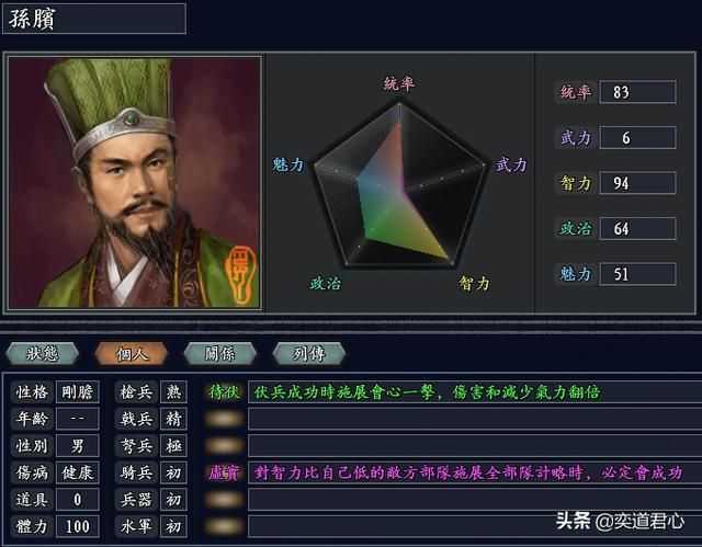 三国志11无尽的野望大秦将领都有谁（大秦核心十三大将领一览）