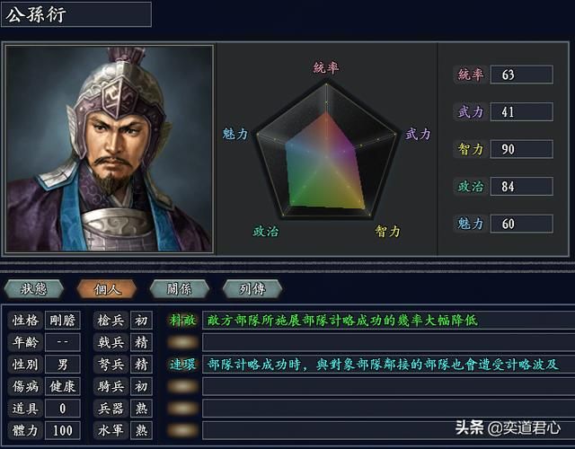 三国志11无尽的野望大秦将领都有谁（大秦核心十三大将领一览）