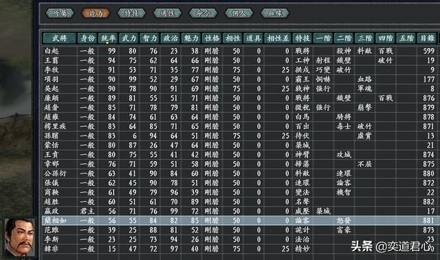 三国志11无尽的野望大秦将领都有谁（大秦核心十三大将领一览）