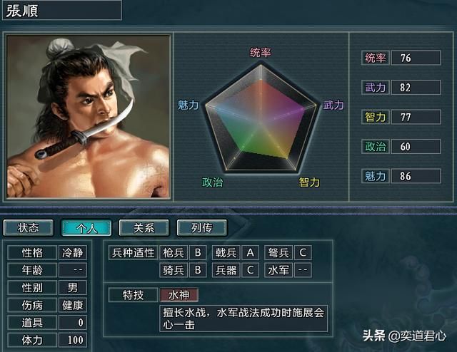 三国志11水浒李俊势力介绍（李俊麾下五大核心将领一览）