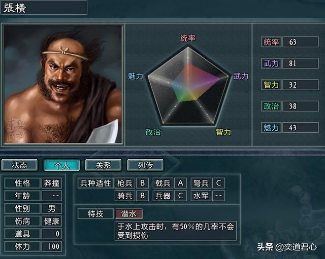 三国志11水浒李俊势力介绍（李俊麾下五大核心将领一览）