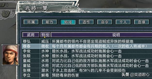 三国志11水浒李俊势力介绍（李俊麾下五大核心将领一览）