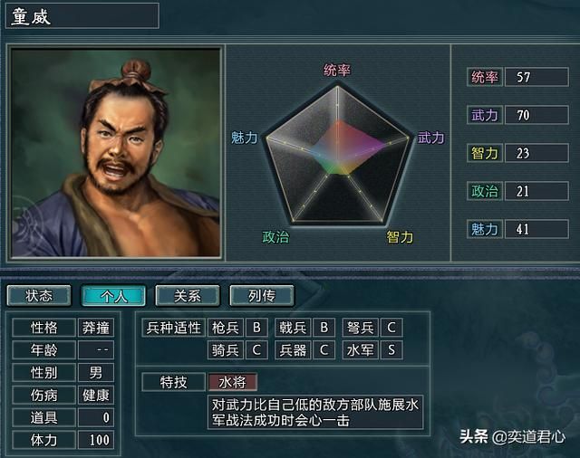 三国志11水浒李俊势力介绍（李俊麾下五大核心将领一览）