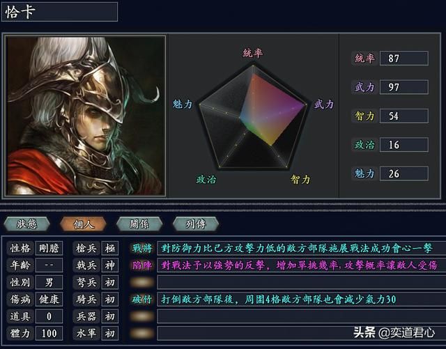 三国志11无尽的野望非洲将领都有谁(非洲核心六大将领一览)