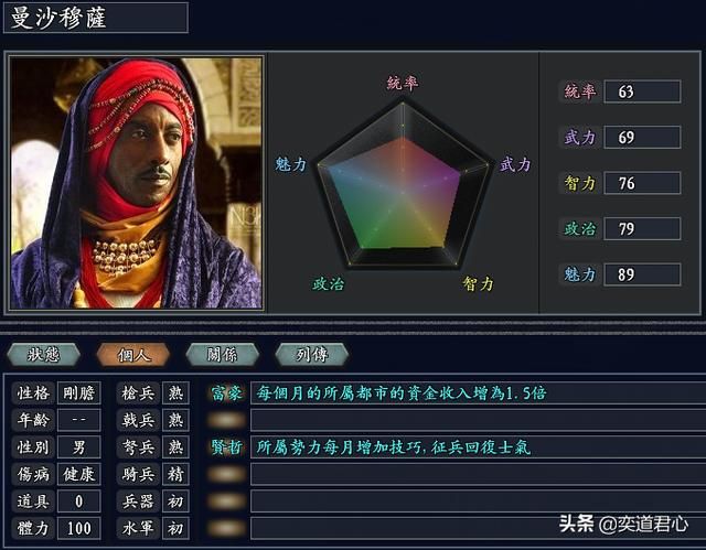 三国志11无尽的野望非洲将领都有谁(非洲核心六大将领一览)