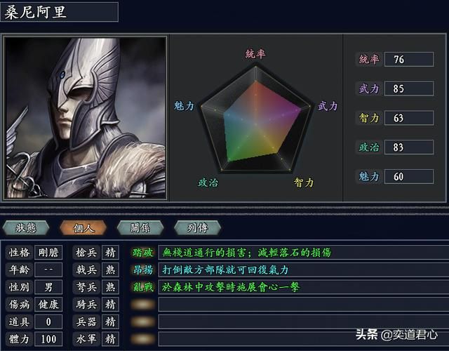 三国志11无尽的野望非洲将领都有谁(非洲核心六大将领一览)