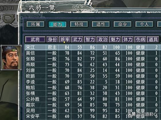 三国志11水浒起死回生剧本介绍（六大势力城池武将一览）