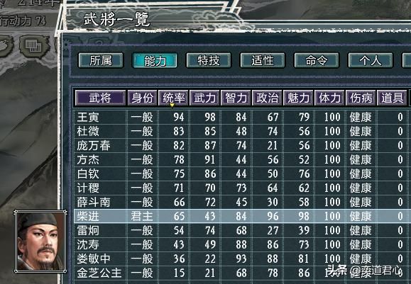 三国志11水浒起死回生剧本介绍（六大势力城池武将一览）