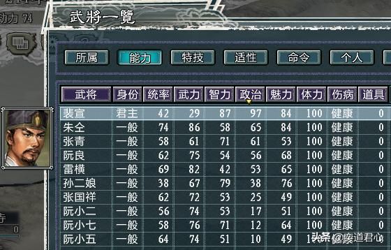 三国志11水浒起死回生剧本介绍（六大势力城池武将一览）