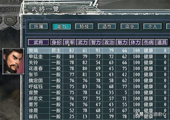 三国志11水浒起死回生剧本介绍（六大势力城池武将一览）