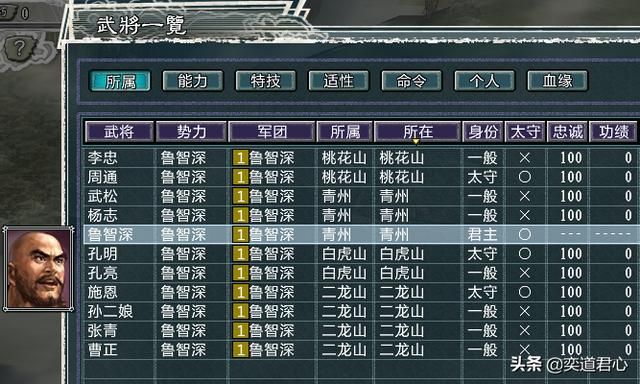 三国志11水浒大闹江州鲁智深势力介绍(鲁智深麾下六名新增将领一览)