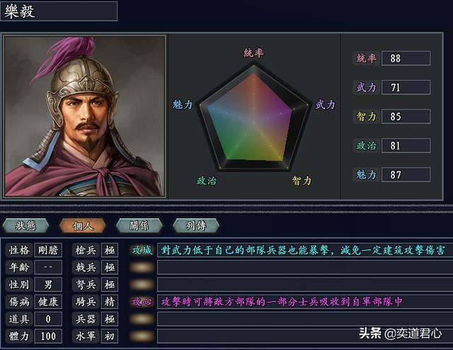 三国志11无尽的野望大周将领都有谁(大周核心八大将领一览)