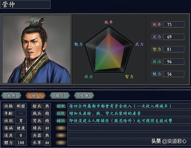 三国志11无尽的野望大周将领都有谁(大周核心八大将领一览)