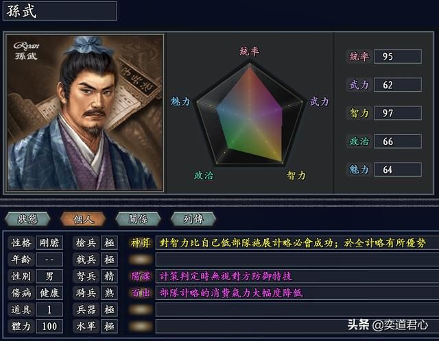 三国志11无尽的野望大周将领都有谁(大周核心八大将领一览)