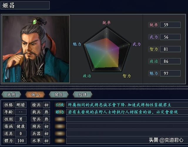 三国志11无尽的野望大周将领都有谁(大周核心八大将领一览)