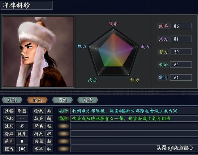 三国志11无尽的野望大金将领都有谁（大金核心七大将领一览）