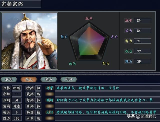 三国志11无尽的野望大金将领都有谁（大金核心七大将领一览）