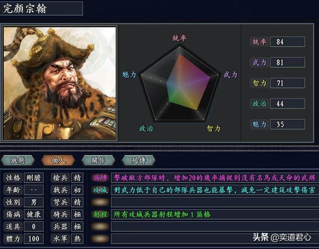 三国志11无尽的野望大金将领都有谁（大金核心七大将领一览）