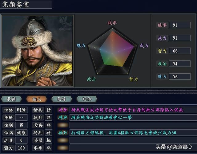 三国志11无尽的野望大金将领都有谁（大金核心七大将领一览）