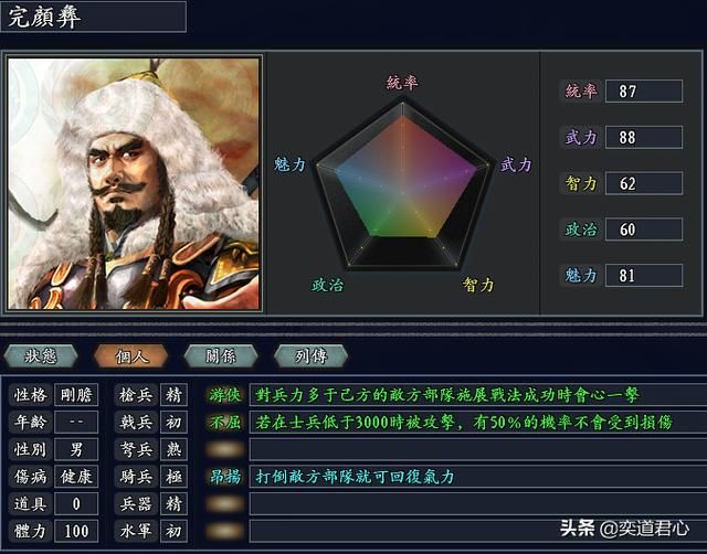 三国志11无尽的野望大金将领都有谁（大金核心七大将领一览）