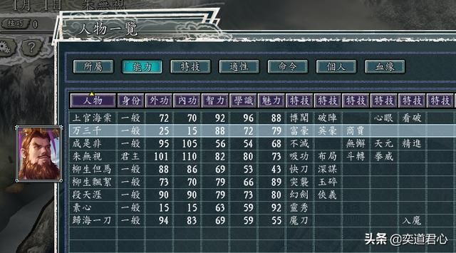 三国志11侠骨留香护龙山庄势力介绍(护龙山庄核心武将属性一览)
