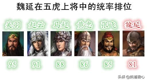 三国志11魏延比五虎将差在哪（魏延与五虎将属性特技详细对比）