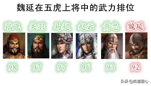三国志11魏延比五虎将差在哪（魏延与五虎将属性特技详细对比）
