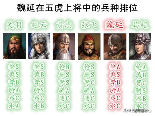 三国志11魏延比五虎将差在哪（魏延与五虎将属性特技详细对比）