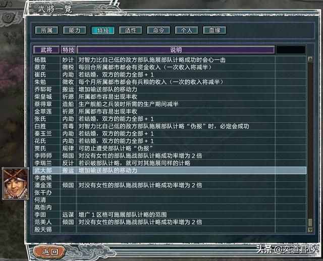 三国志11水浒MOD：盘点游戏中五个最没用的人物