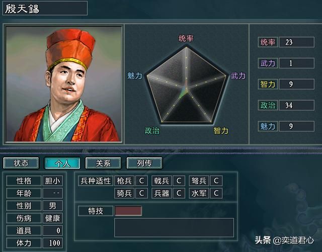 三国志11水浒MOD：盘点游戏中五个最没用的人物