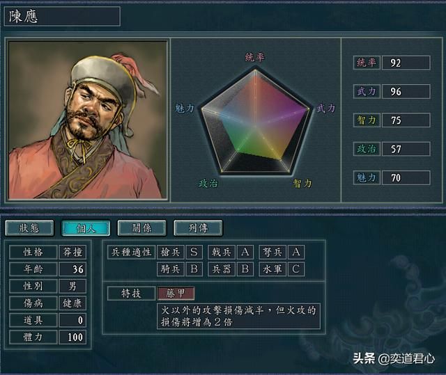 三国志11赵范手下能臣如何培养（赵范四将极限培养属性一览）