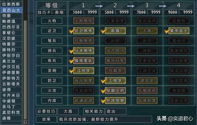 三国志11四海清一希腊介绍（希腊地域武将及军事情况介绍）