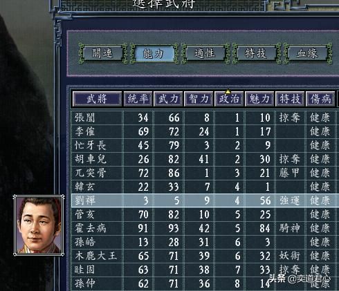 三国志11：全属性低于60的垃圾武将极限培养后的属性展示下