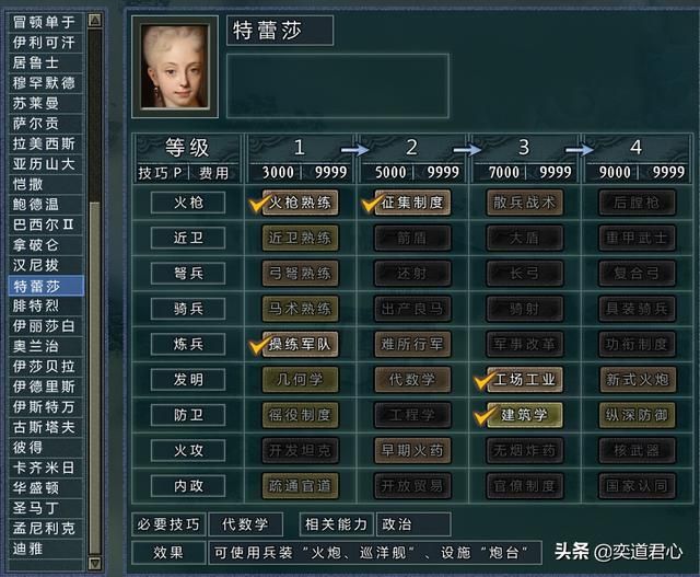 三国志11四海清一神圣罗马帝国介绍（神罗地域武将及军事情况介绍）