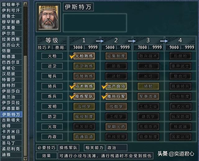 三国志11四海清一奥匈介绍（奥匈帝国地域武将及军事情况介绍）