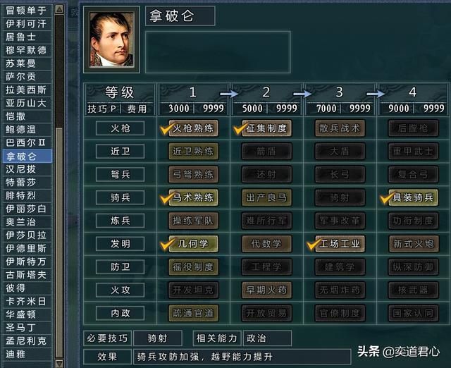 三国志11四海清一法兰西介绍（法兰西地域武将及军事情况介绍）