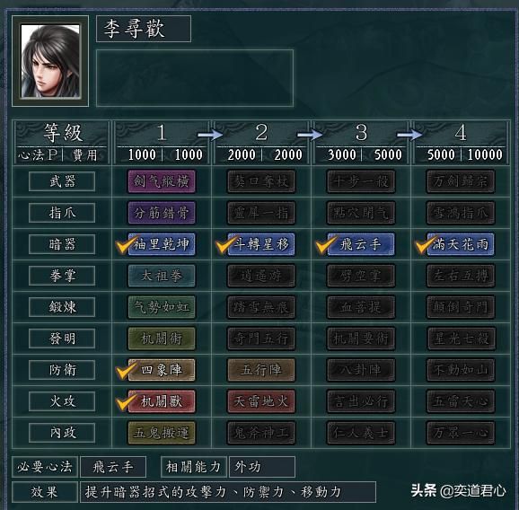 三国志11侠骨留香李园势力介绍（李园核心武将属性一览）