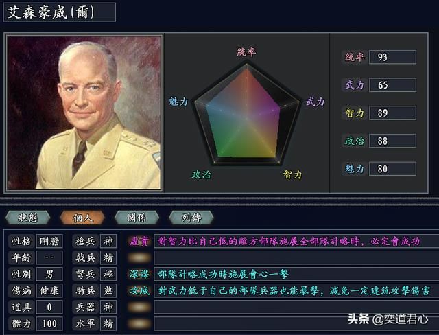 三国志11无尽的野望美利坚将领都有谁（美利坚核心七大将领一览）